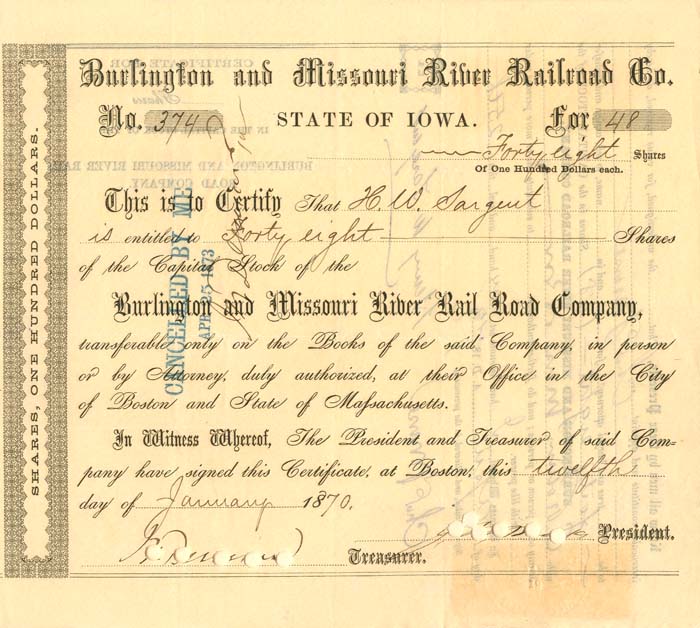 Burlington and Missouri River Railroad Co.